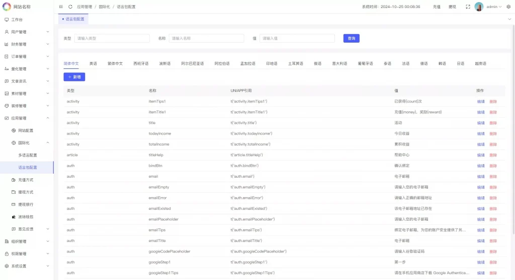 图片[12]-【代售】2025全球版多语言量化交易理财平台支持19种语言并可自定义扩展语言选项，内置USDT自动充值功能，并提供详细的搭建教程。-万寻网