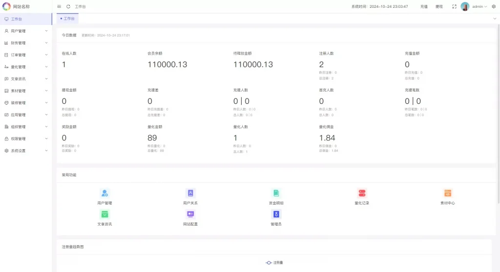 图片[23]-【代售】2025全球版多语言量化交易理财平台支持19种语言并可自定义扩展语言选项，内置USDT自动充值功能，并提供详细的搭建教程。-万寻网
