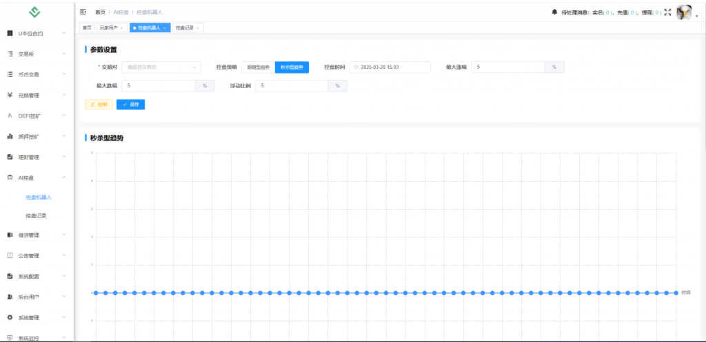 图片[6]-【亲测】2025交易所源码-前端VUE.js-后端Java-团队自用运营级交易所源码-A1003-万寻网