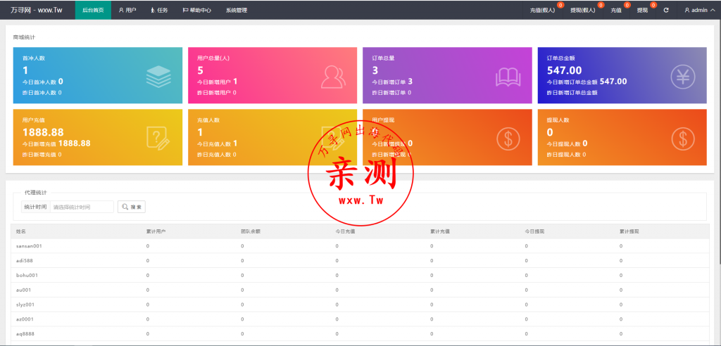 图片[5]-【亲测】2025国际快杀盘抢单系统，亚马逊60关卡任务资金盘-万寻网